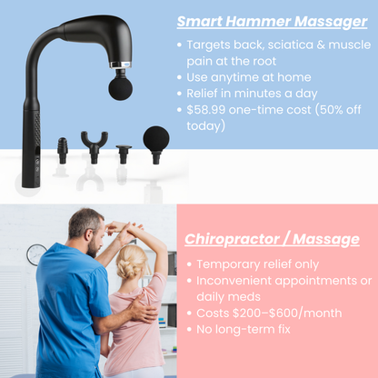 Smart Massage Hammer